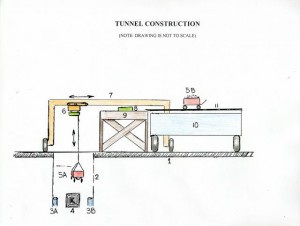 Diagram-of-Operation