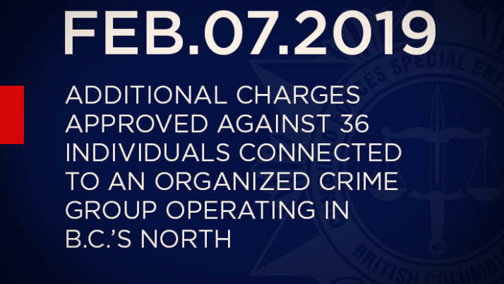 Additional Charges Approved Against Thirty Six Individuals Connected to an Organized Crime Group Operating in B.C.’s North