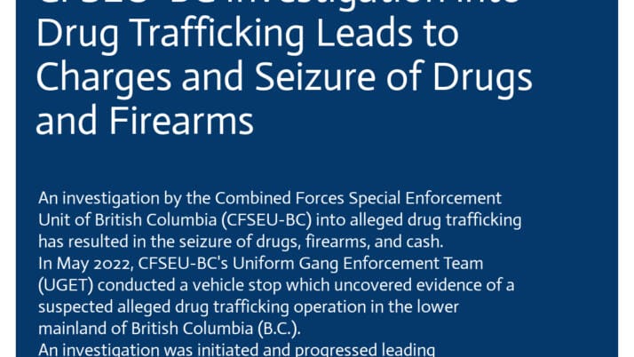 CFSEU-BC Investigation into Drug Trafficking Leads to Charges and Seizure of Drugs and Firearms