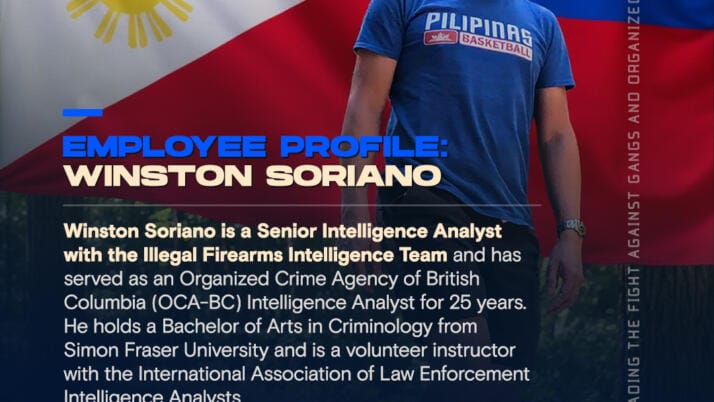 Employee Profile: Winston Soriano